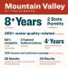 Mountain Valley Pipeline by the numbers