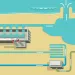 Illustration/infographic shows a cross-section of a desalination plant and the process of pressurizing salt water from the ocean to make it drinkable.