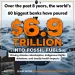Banking on Climate Chaos 2024