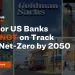 Graphic that announces how major US Banks are not on track for Net-zero by 2050