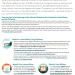 Understanding the IRA: How You Can Save Money Thanks to the Inflation Reduction Act
