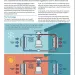 heat-pump-101-factsheet-cover