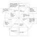 Community Map Wheel