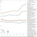 Paying for Big Data