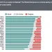 global warming denialism by country