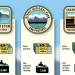 An infographic shows how national parks also support local economies. 