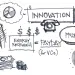 Venture capitalists are mining schools for clean-tech entrepreneurs.