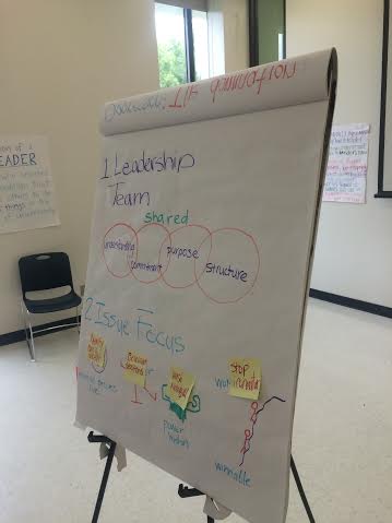 First SSC Grassroots Leadership Training in Alaska!