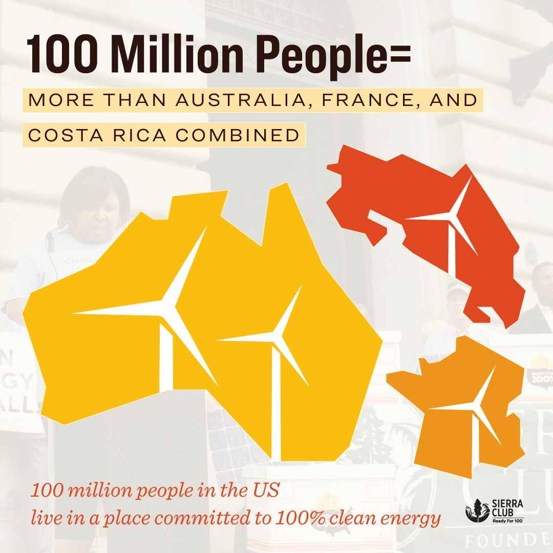 100 million people living in a place committed to 100% clean energy infographic 1