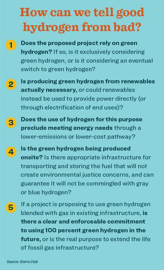 An infographic summarizing how we can tell good hydrogen from bad: Does the proposed project rely on green hydrogen? Is producing green hydrogen from renewables actually necessary, or could renewables instead be used to provide power directly?