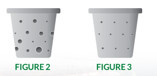 How Forest Carbon Works: The Leaky Bucket Analogy