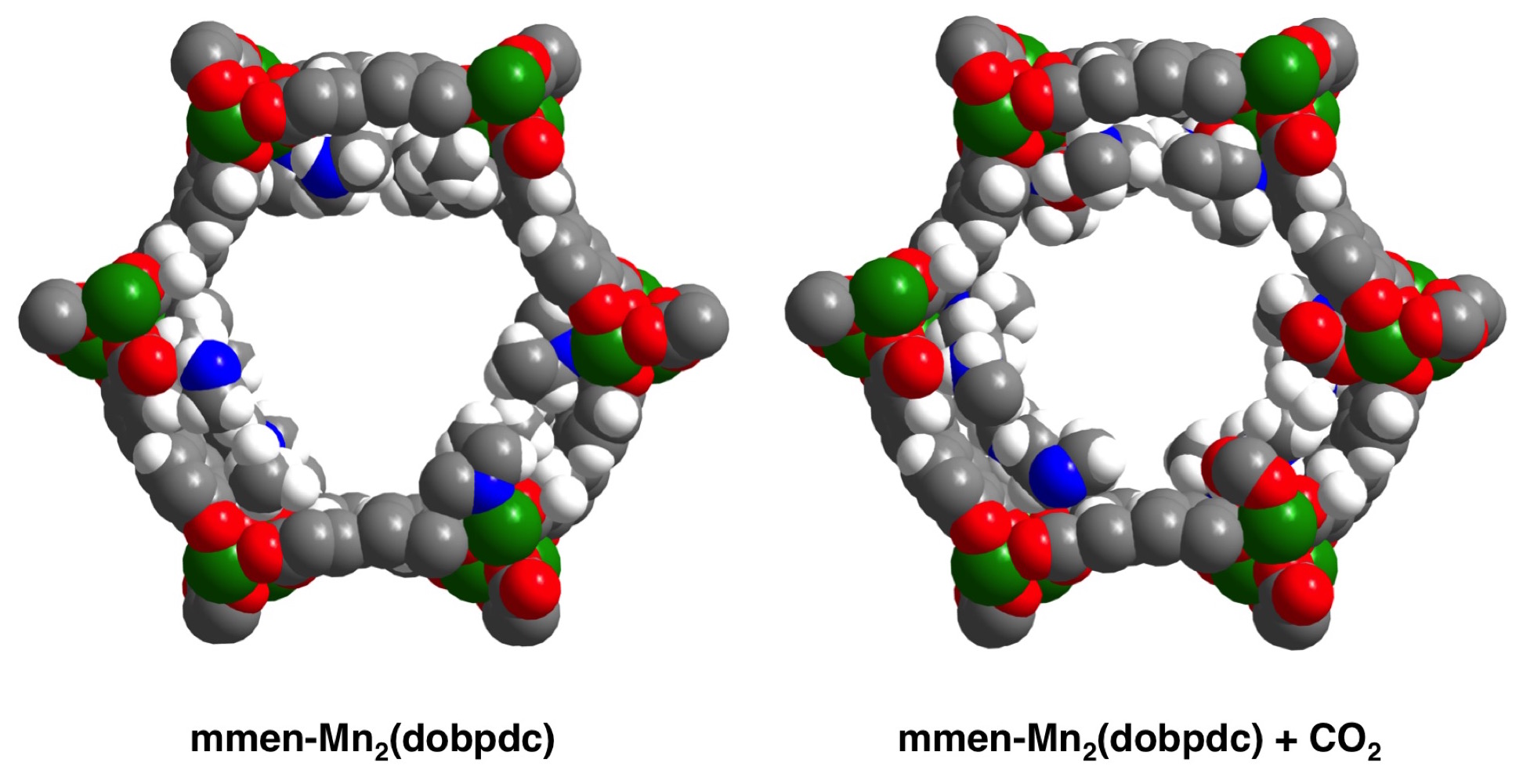 Cooperative Binding MOF