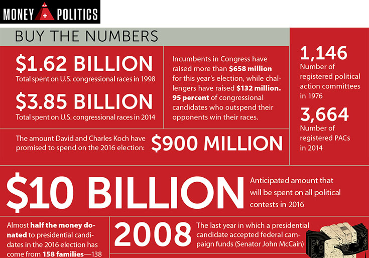 Big Coal may be dying, but it's still trying to strangle clean energy in the cradle